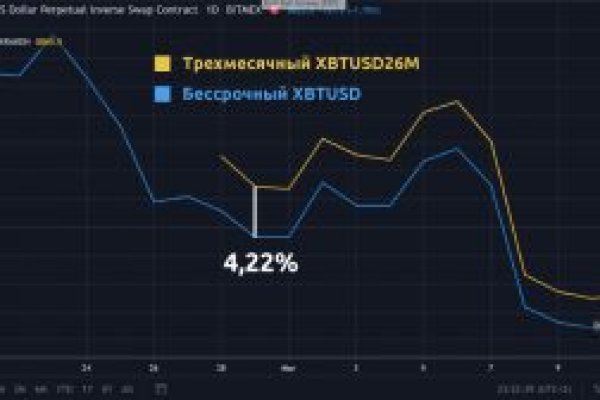 Кракен даркнет не работает
