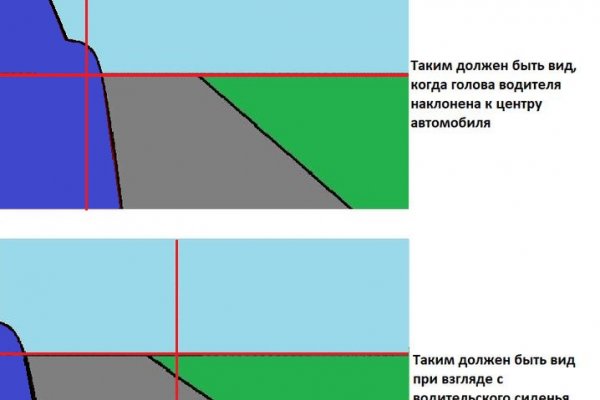 Кракен сайт krknwebs