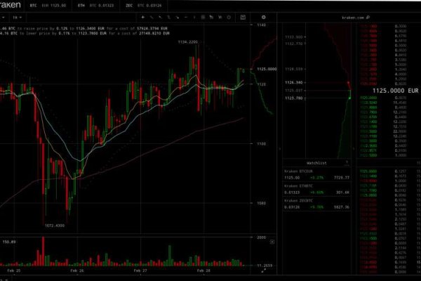 Ссылка на кракен 2krnmarket