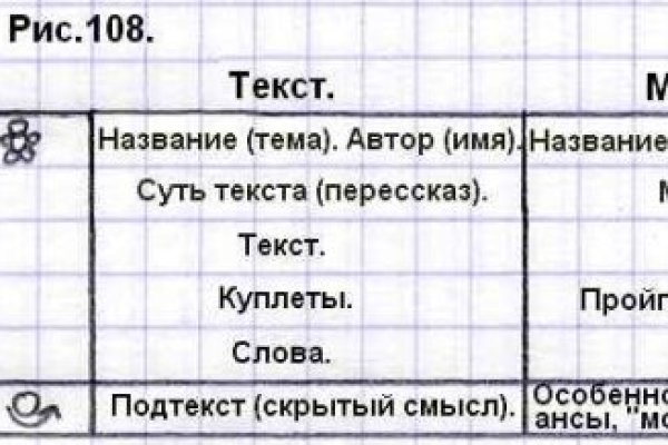 Кракен сайт store